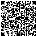 QR code with Borin Lana M MD contacts