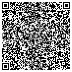 QR code with Parker Eddie Jr & Hailey Christopher contacts