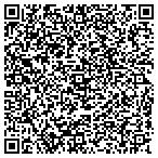 QR code with Peter H Kling Memorial Charitable Tr contacts