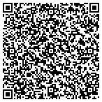 QR code with National United Merchants Beverage Association contacts