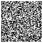 QR code with Sek Institutional Commuication Corp contacts