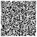 QR code with Jetfire Technologies Corp contacts