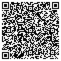 QR code with Richardson Atnet contacts