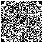 QR code with IntegriSource, Inc contacts