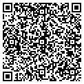 QR code with Inet Consulting Inc contacts
