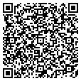 QR code with Rset contacts