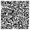 QR code with Sandra Nesbit contacts