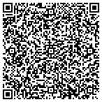 QR code with Machinery & Parts Suppliers L L C contacts