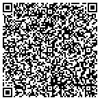 QR code with Green Thinker Network, LLC. contacts