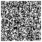 QR code with Council Microenterprise Md Inc contacts