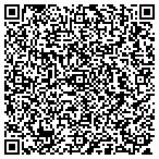 QR code with Gutters Charlotte contacts