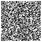 QR code with Highways and Skyways, LLC contacts