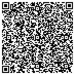 QR code with Musetek Consulting Incorporated contacts