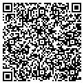 QR code with Victorias Etc contacts