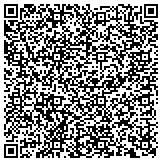 QR code with Hyatt Regency San Francisco, Embarcadero Center, San Francisco, CA contacts