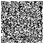 QR code with Ideal Feet, Inc. Orthotics Planter contacts
