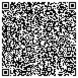 QR code with Integrated Technical Solutions contacts