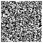 QR code with Sandlapper Development & Construction contacts