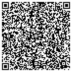QR code with Pridevel Network Solutions LLC contacts
