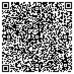 QR code with Vedana Ventures Incorporated contacts