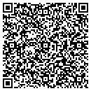 QR code with Clare Eubanks contacts