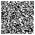 QR code with Just For Me contacts