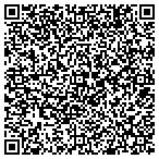 QR code with Harper Construction contacts