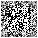 QR code with Keith McFarland Research Institute on Economic Issues contacts