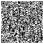 QR code with Underground Supply Associates Inc contacts