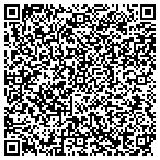 QR code with Le Bleu of the Triad - Charlotte contacts