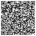 QR code with Systemguru Inc contacts