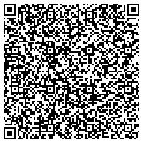QR code with Mary Lou James... Avon Independent Sales Representative contacts