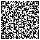 QR code with MCA-Associate contacts