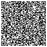 QR code with Mecklenburg Marker & Monument Services contacts
