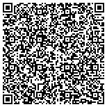QR code with MedPro STD Testing & DNA Services contacts