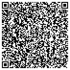 QR code with MedPro Testing Services contacts