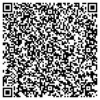 QR code with MedPro Testing Services contacts