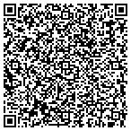 QR code with Distributed Technology Solutions LLC contacts