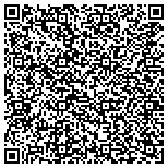 QR code with Harlem Data Communications Llc contacts