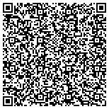 QR code with Mold Testing in Charlotte, NC contacts