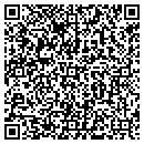 QR code with Hausner Petr F MD contacts