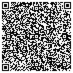 QR code with Progressive Custom Construction LLC contacts