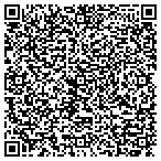 QR code with Protea Construction & Consulating contacts