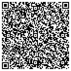 QR code with Interakt Communication Service Usa Corp contacts