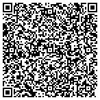 QR code with Konanur Incorporated Consulting Services contacts