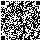 QR code with Metro Computer Services Group Inc contacts