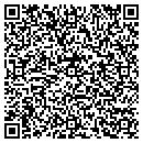 QR code with M X Data Inc contacts