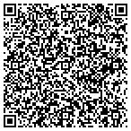 QR code with Myriad Tech Solutions contacts