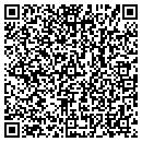 QR code with Inayatullah M MD contacts