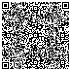 QR code with Sabal Homes At Wescott Plantation LLC contacts